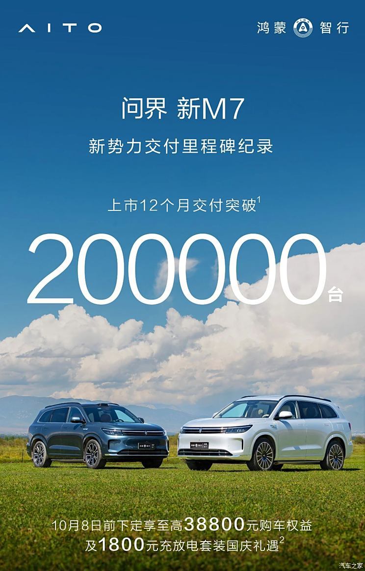 问界M7上市12个月交付突破20万台 10月8日前下定享至高3.88万权益