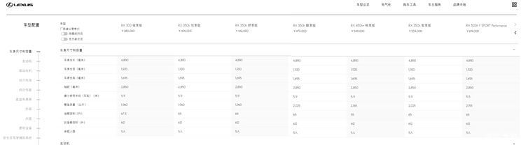 售38.00万起/全系标配12.3英寸液晶仪表 2025款雷克萨斯RX上市