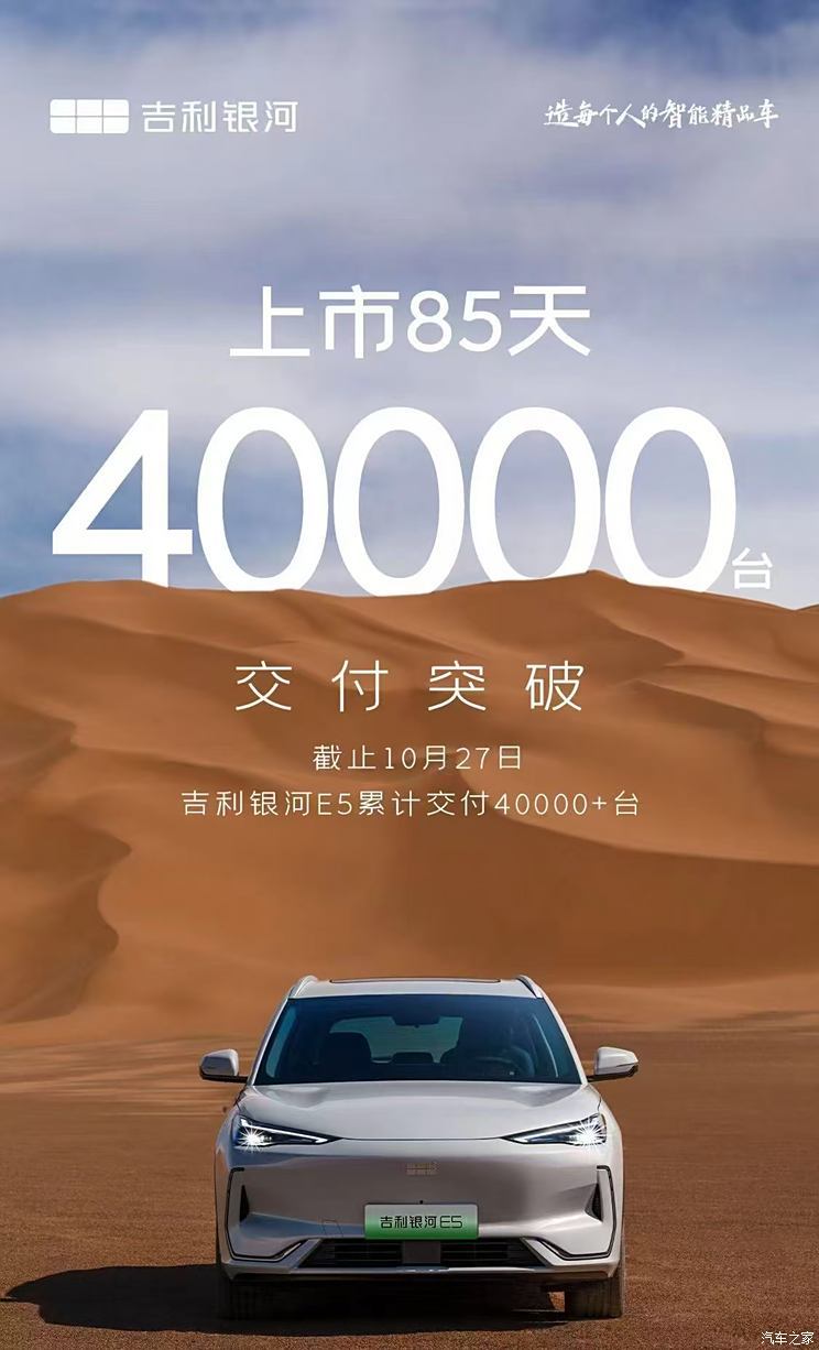 银河E5上市85天交付突破40000台，星愿上市16天交付突破10000台