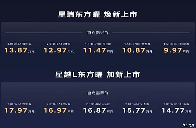 售9.97万起！配置/动力升级！新款吉利星越L/星瑞・东方曜正式上市