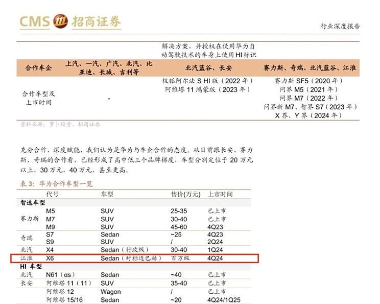 华为江淮联袂巨献：百万级尊界轿车首发揭秘